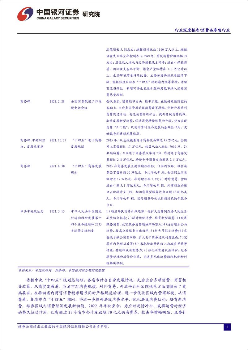 《消费品零售行业2022年中期策略报告：稳扎稳打消费基本盘，维持关注升级下的“专精特新”-20220615-银河证券-55页》 - 第6页预览图