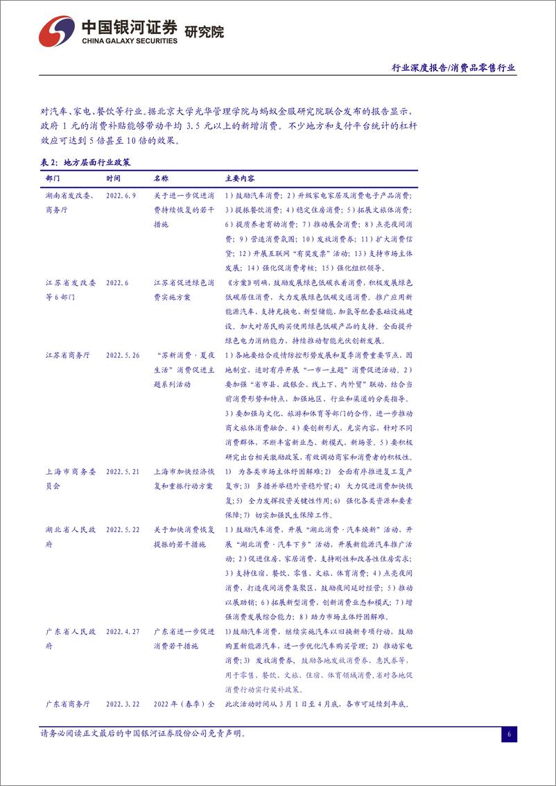 《消费品零售行业2022年中期策略报告：稳扎稳打消费基本盘，维持关注升级下的“专精特新”-20220615-银河证券-55页》 - 第7页预览图