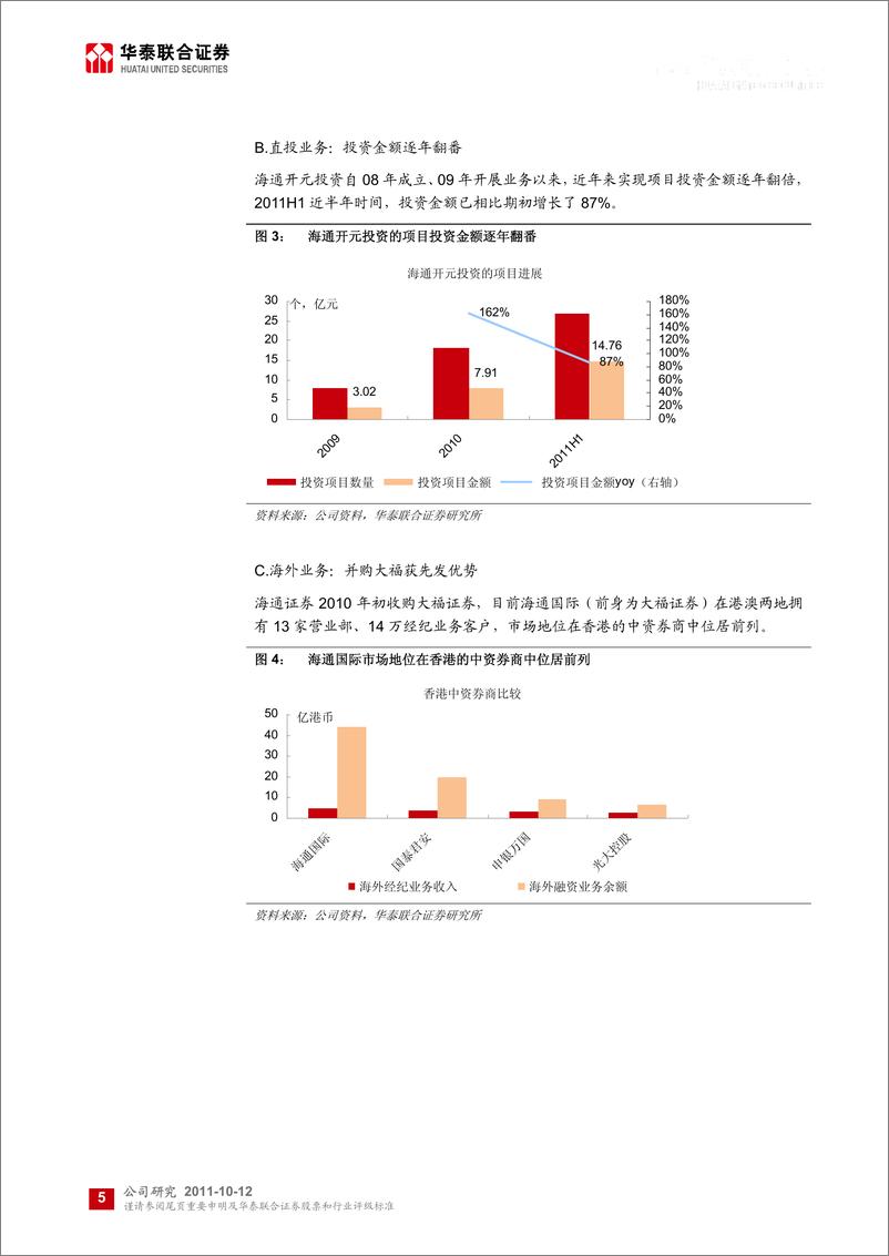 《海通证券（华泰联合）-公司调研-天时 地利 人和-111012》 - 第5页预览图