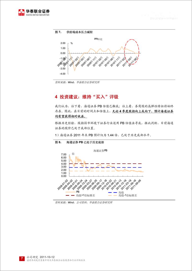 《海通证券（华泰联合）-公司调研-天时 地利 人和-111012》 - 第7页预览图