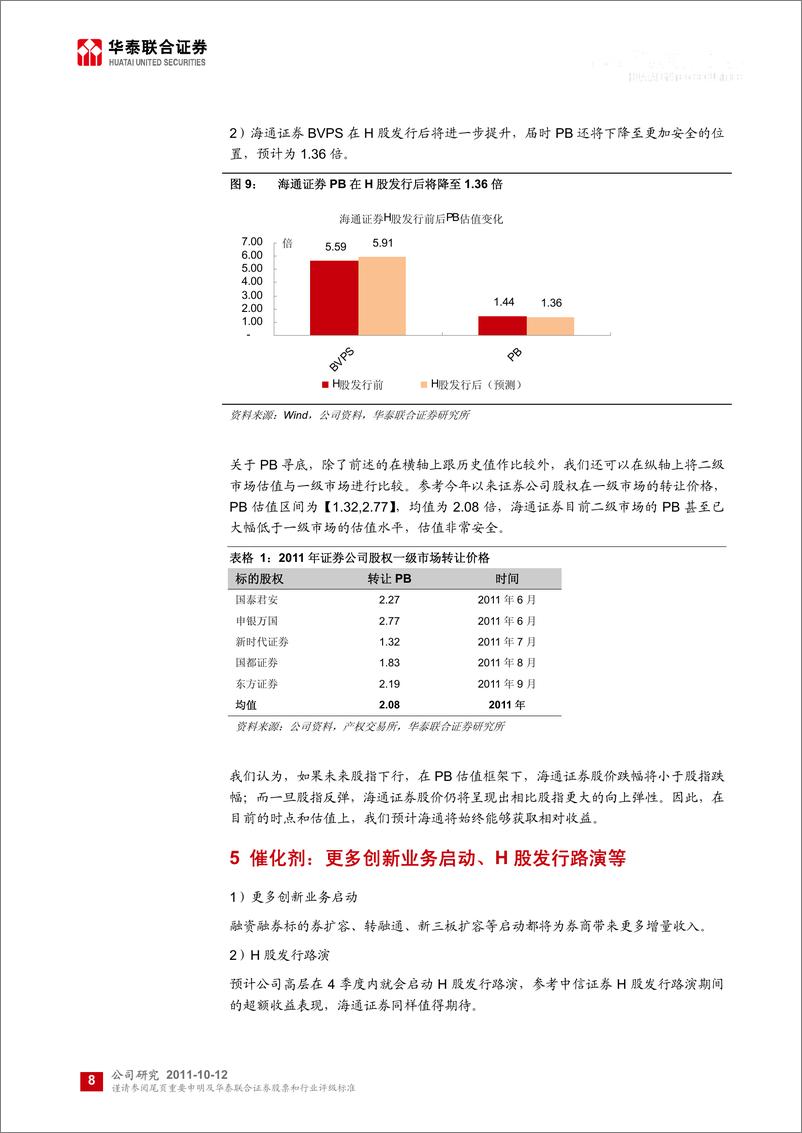 《海通证券（华泰联合）-公司调研-天时 地利 人和-111012》 - 第8页预览图