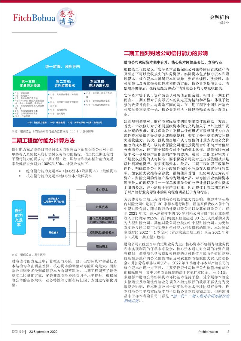 《偿二代二期工程对中国财险行业影响几何-5页》 - 第3页预览图