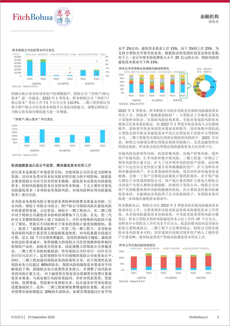 《偿二代二期工程对中国财险行业影响几何-5页》 - 第4页预览图