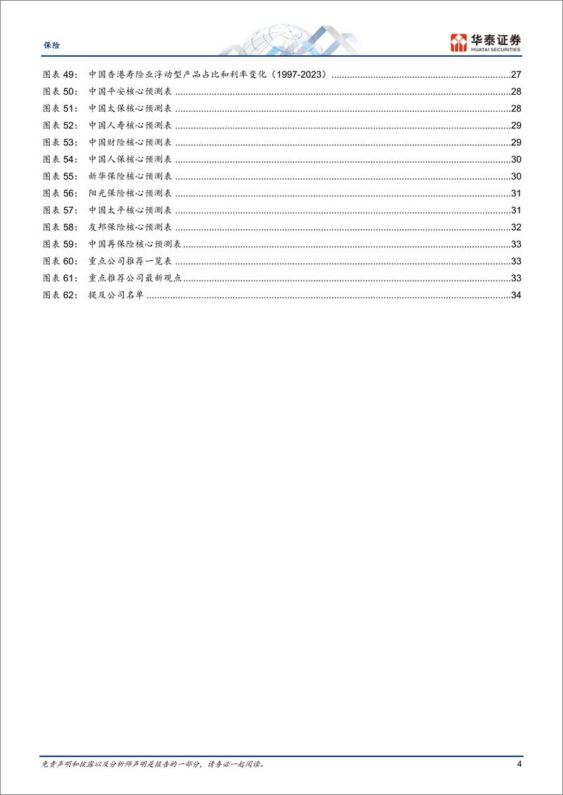 《保险行业年度策略：低利率时代的寿险销售-241112-华泰证券-37页》 - 第4页预览图