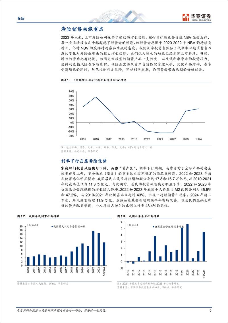 《保险行业年度策略：低利率时代的寿险销售-241112-华泰证券-37页》 - 第5页预览图