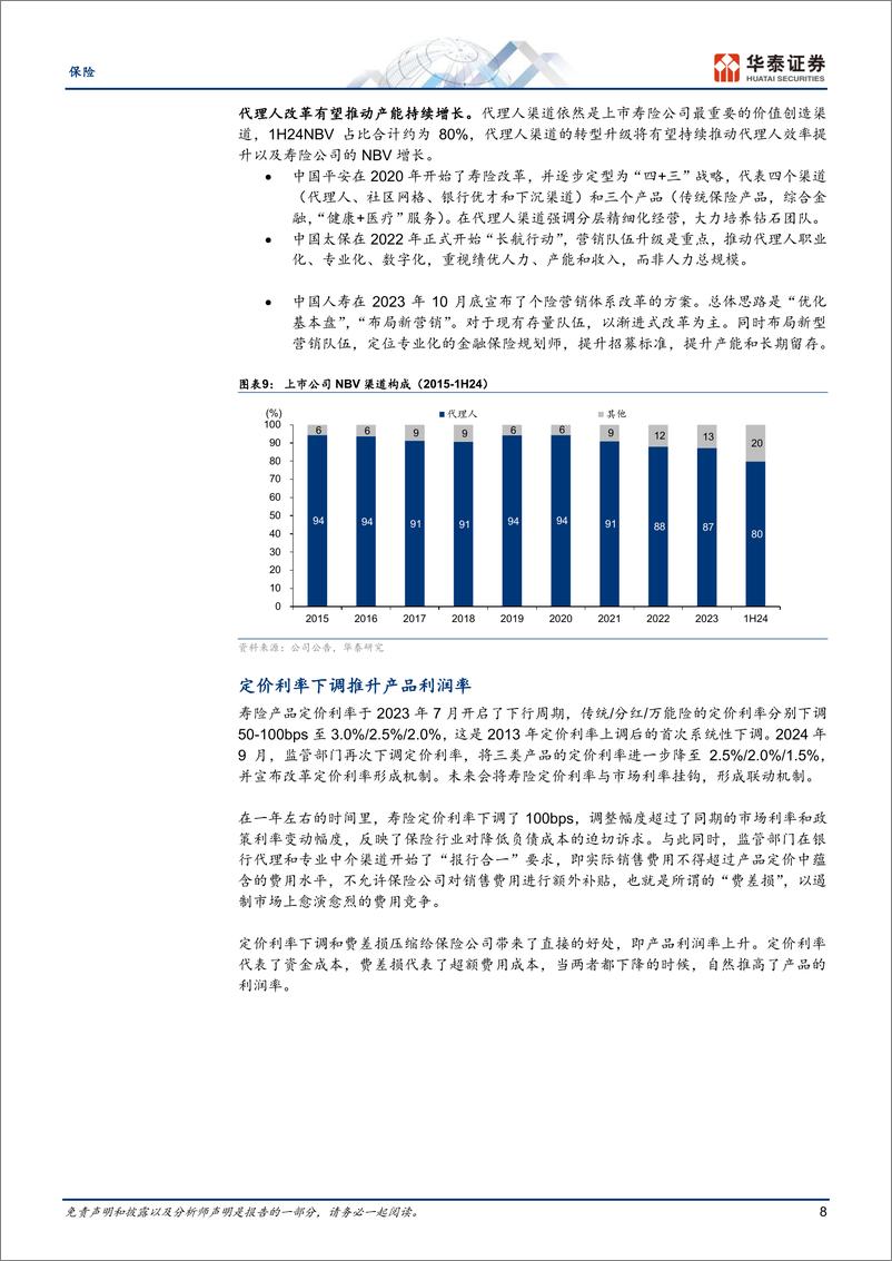 《保险行业年度策略：低利率时代的寿险销售-241112-华泰证券-37页》 - 第8页预览图