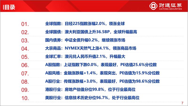 《全球估值观察系列五十七：上证50估值为28.4%分位数-20230610-财通证券-29页》 - 第8页预览图