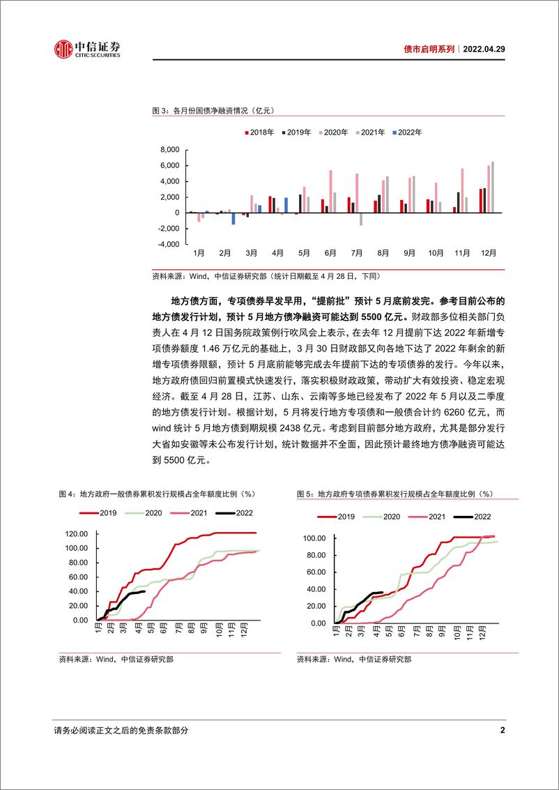 《债市启明系列：5月流动性展望，专项债发行提速，基建投资加快-20220429-中信证券-38页》 - 第4页预览图
