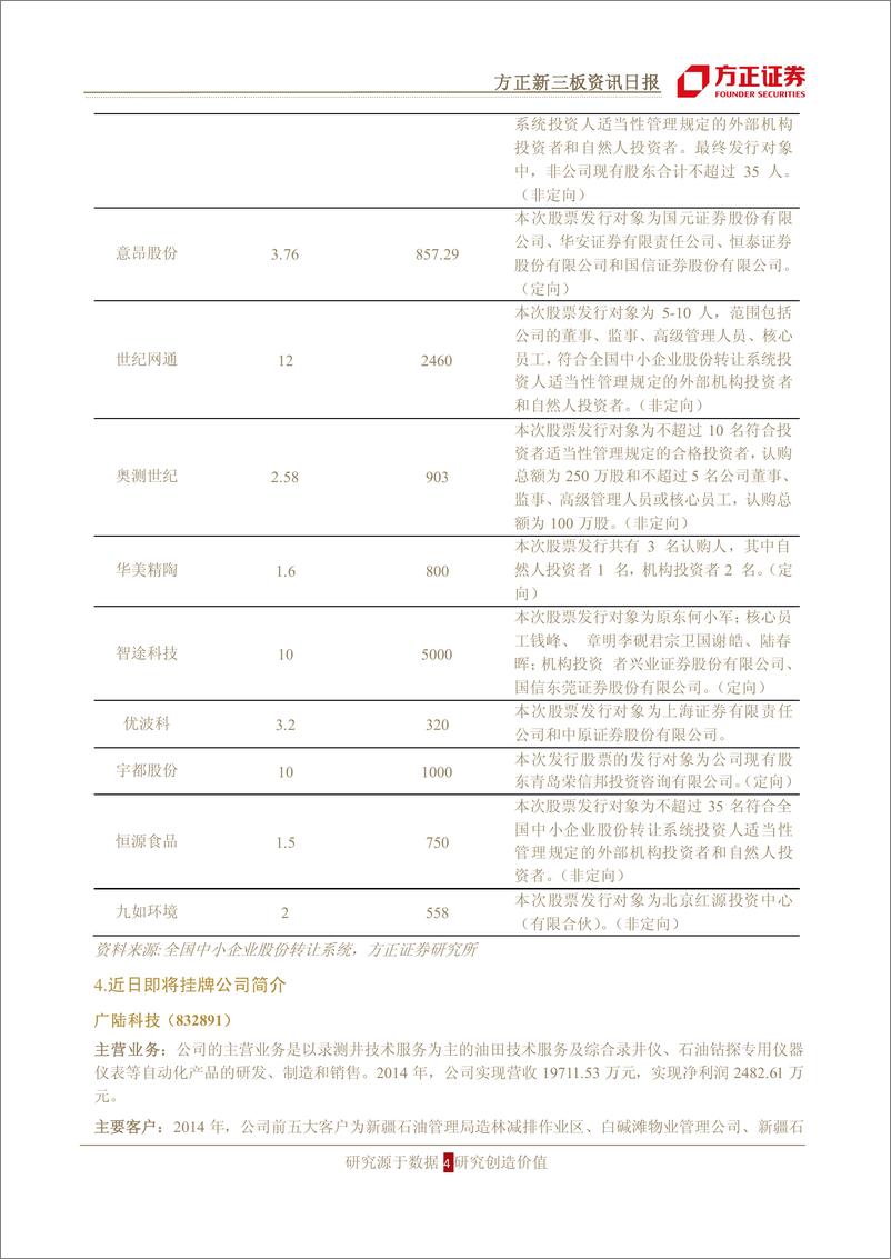 《20150724-方正证券-新三板资讯日报：首航直升投资3.5亿成立合资公司，创高安防权益分派10送10》 - 第4页预览图