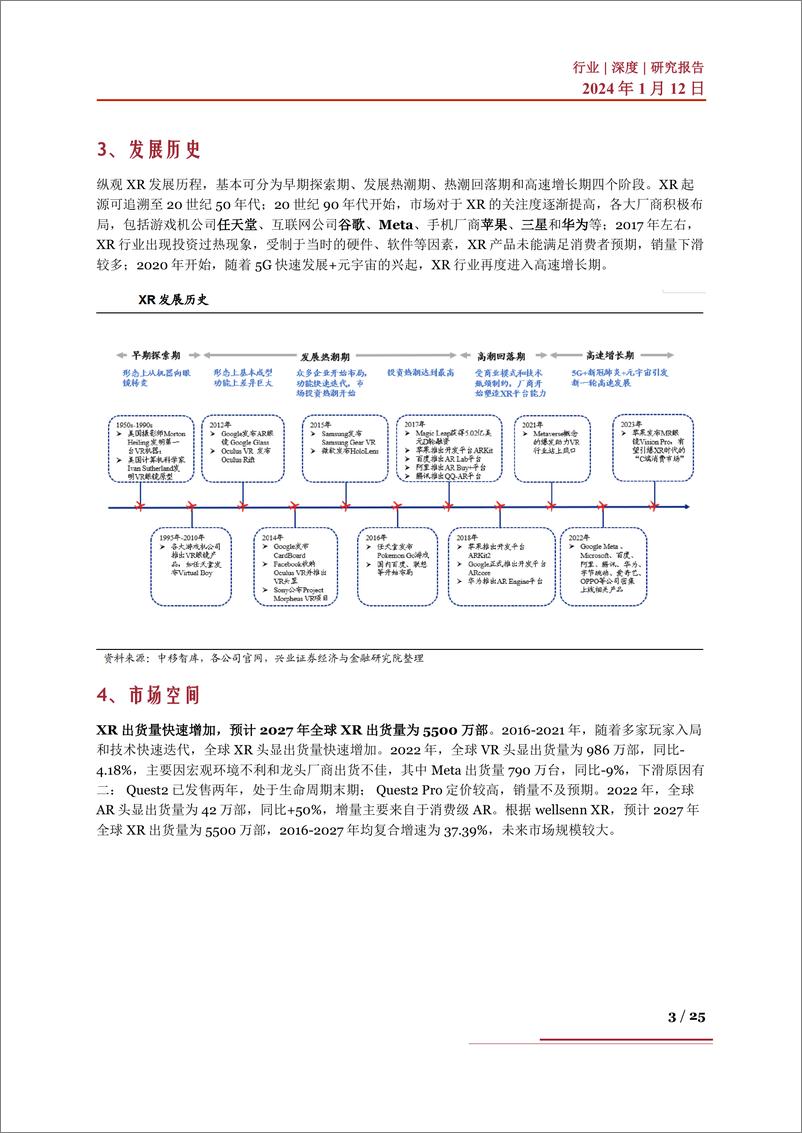 《XR行业深度：驱动因素、行业变革、产业链及相关企业深度梳理》 - 第3页预览图