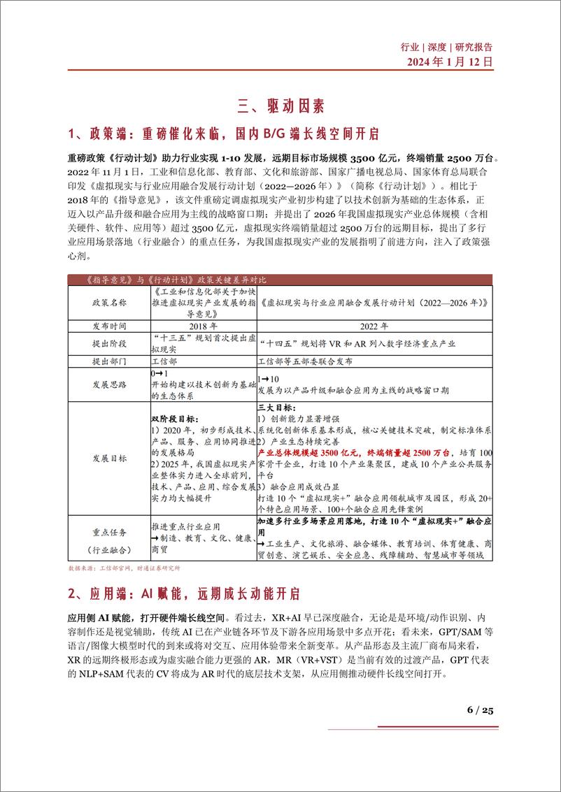 《XR行业深度：驱动因素、行业变革、产业链及相关企业深度梳理》 - 第6页预览图