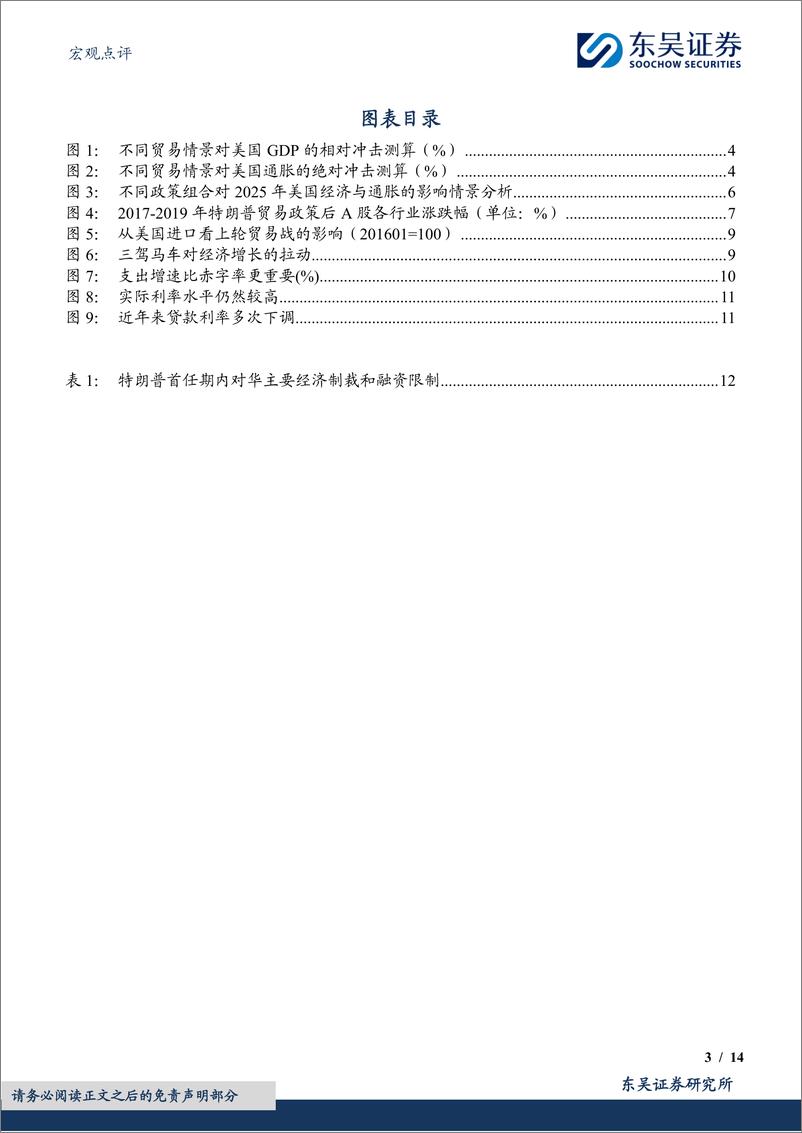 《宏观点评：特朗普未来对华政策、影响及对策，直面挑战，保持定力-241124-东吴证券-14页》 - 第3页预览图