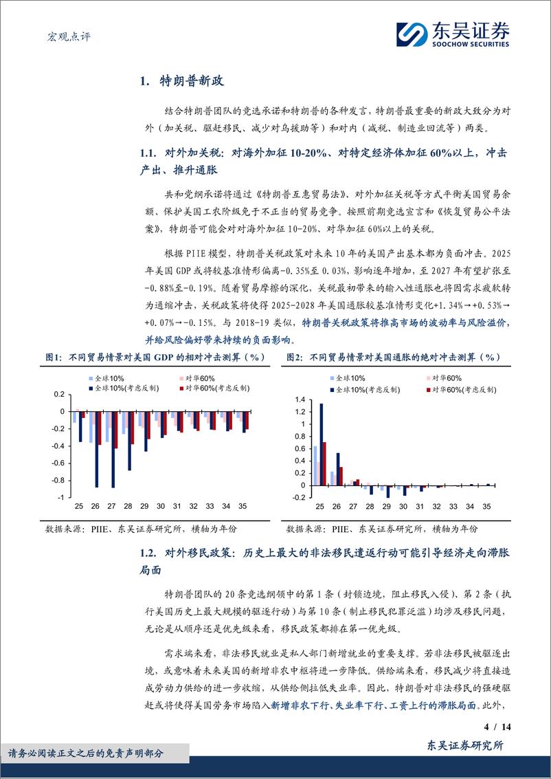 《宏观点评：特朗普未来对华政策、影响及对策，直面挑战，保持定力-241124-东吴证券-14页》 - 第4页预览图