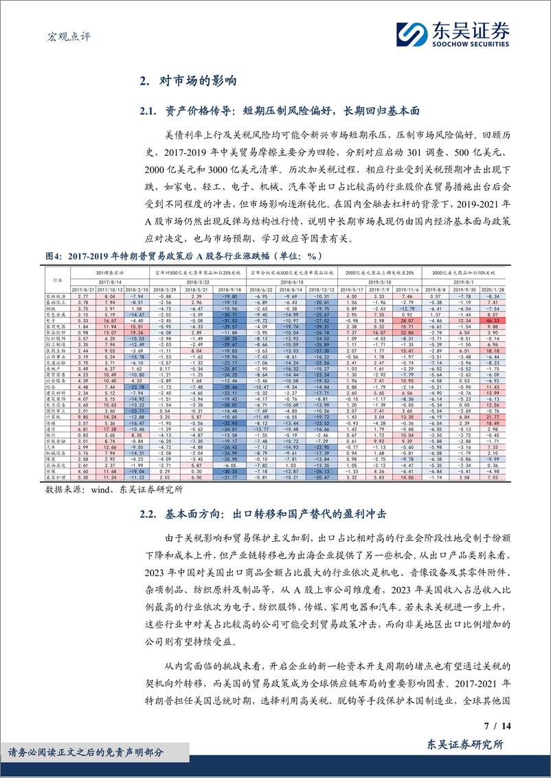 《宏观点评：特朗普未来对华政策、影响及对策，直面挑战，保持定力-241124-东吴证券-14页》 - 第7页预览图