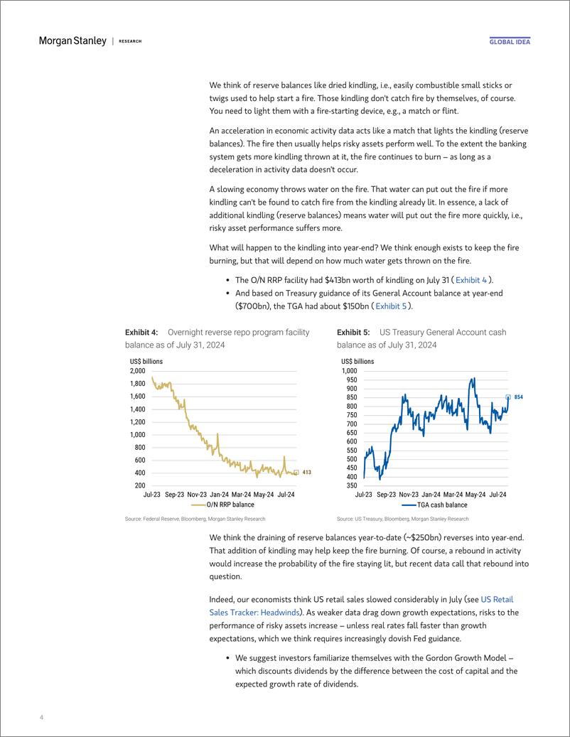 《Morgan Stanley Fixed-Global Macro Strategist Free Fallin-109629329》 - 第4页预览图