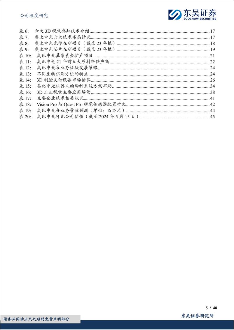 《奥比中光-UW(688322)3D视觉感知龙头，新场景落地拉动增长-240515-东吴证券-48页》 - 第5页预览图