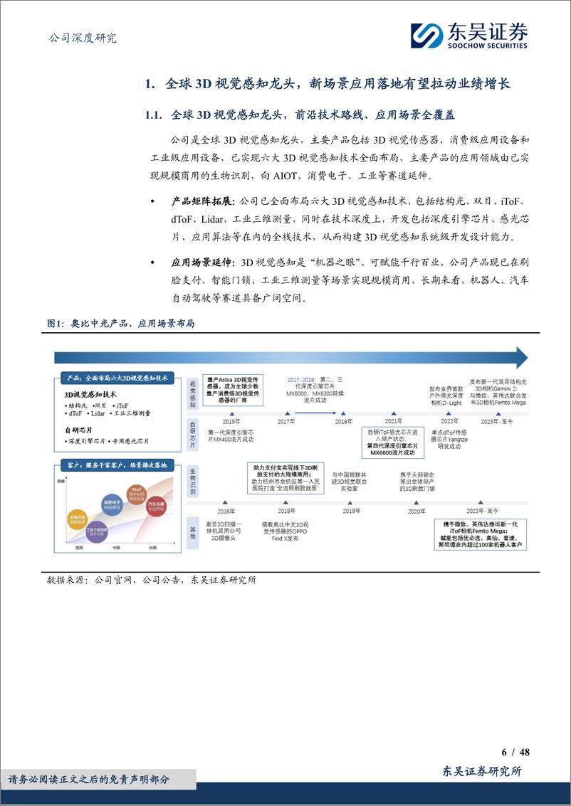 《奥比中光-UW(688322)3D视觉感知龙头，新场景落地拉动增长-240515-东吴证券-48页》 - 第6页预览图