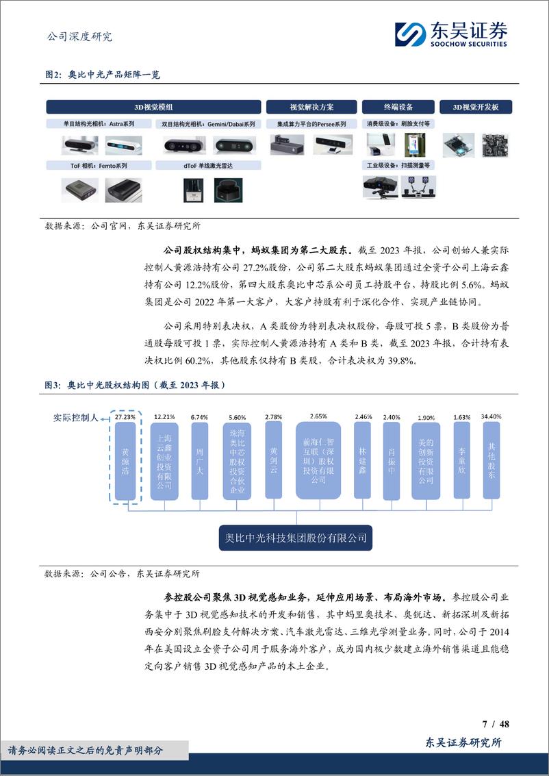 《奥比中光-UW(688322)3D视觉感知龙头，新场景落地拉动增长-240515-东吴证券-48页》 - 第7页预览图