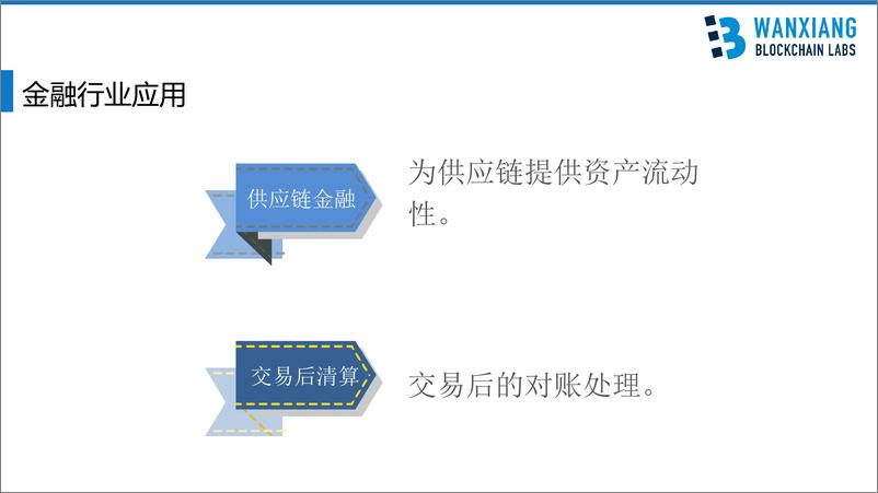 《区块链在当前实际金融业务应用中的关键技术实施和解决方案》 - 第8页预览图