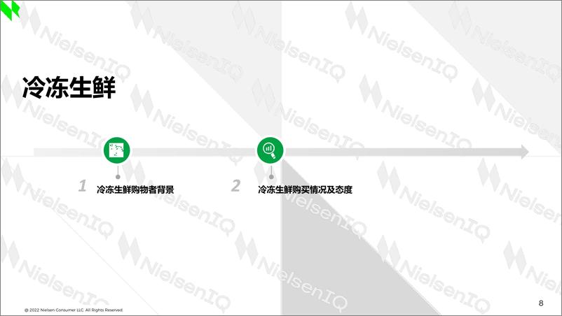 《2021-2022生鲜购物者趋势研究报告-尼尔森iq》 - 第8页预览图