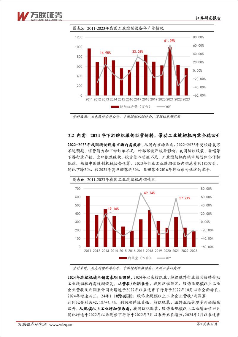 《工业缝纫机行业深度报告：周期向上，需求复苏正当时-241213-万联证券-17页》 - 第7页预览图