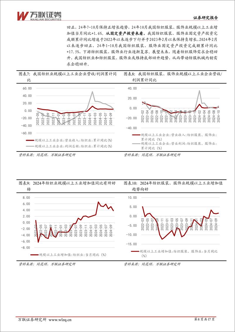 《工业缝纫机行业深度报告：周期向上，需求复苏正当时-241213-万联证券-17页》 - 第8页预览图