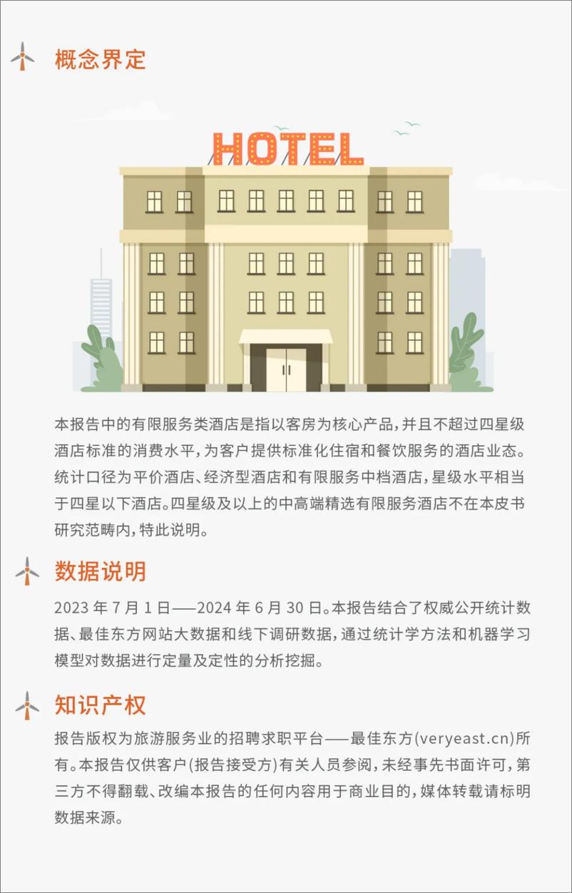 《2024有限服务类酒店人力资源白皮书》 - 第2页预览图