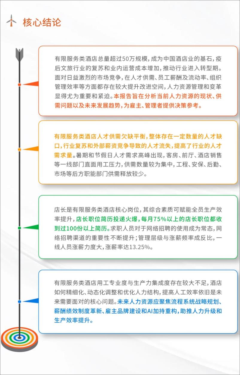 《2024有限服务类酒店人力资源白皮书》 - 第3页预览图