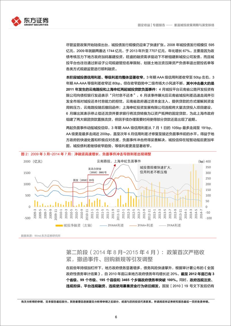 《固定收益专题报告：重温城投政策周期与演变脉络-20220428-东方证券-24页》 - 第7页预览图