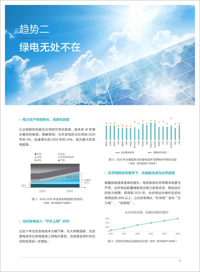 《电子行业：数字能源十大趋势白皮书，能源数字化，共创新价值》 - 第7页预览图