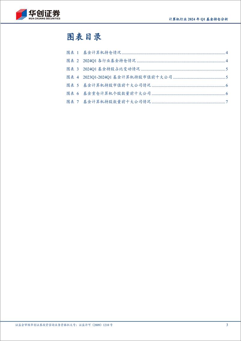 《计算机行业2024年Q1基金持仓分析：基金持仓处于相对低位，环比变动幅度较大-240513-华创证券-10页》 - 第3页预览图