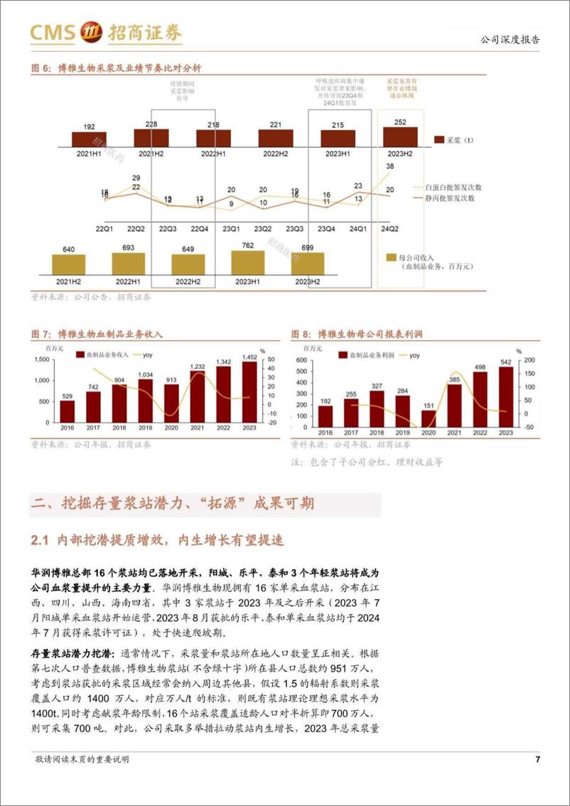 《博雅生物(300294)轻装上阵，外延内生双驱动逐步进入兑现期-240819-招商证券-18页》 - 第7页预览图