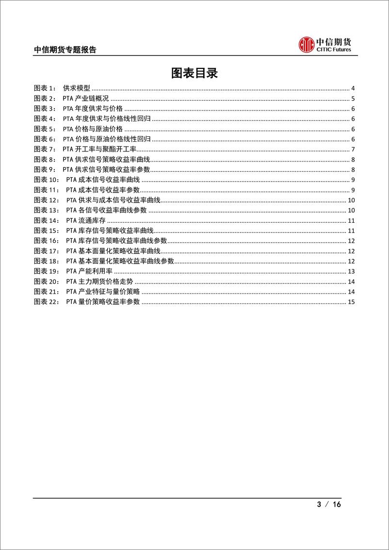 《基本面量化：基于PTA产业逻辑的量化策略研究-20230309-中信期货-16页》 - 第4页预览图