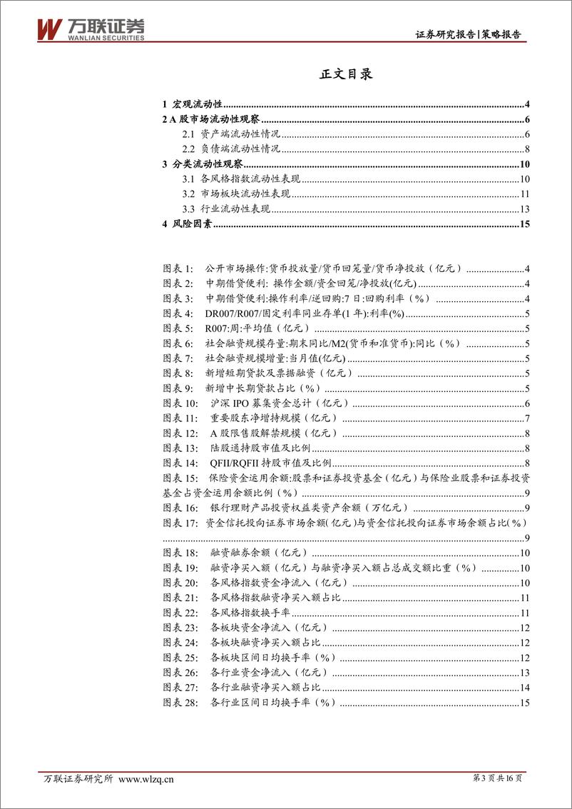 《策略深度报告：中小盘股持续占优，资金集中流向成长板块-20220823-万联证券-16页》 - 第4页预览图