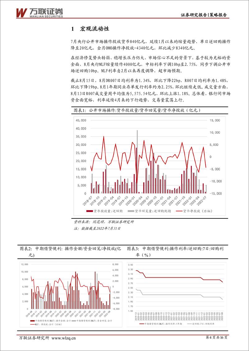 《策略深度报告：中小盘股持续占优，资金集中流向成长板块-20220823-万联证券-16页》 - 第5页预览图