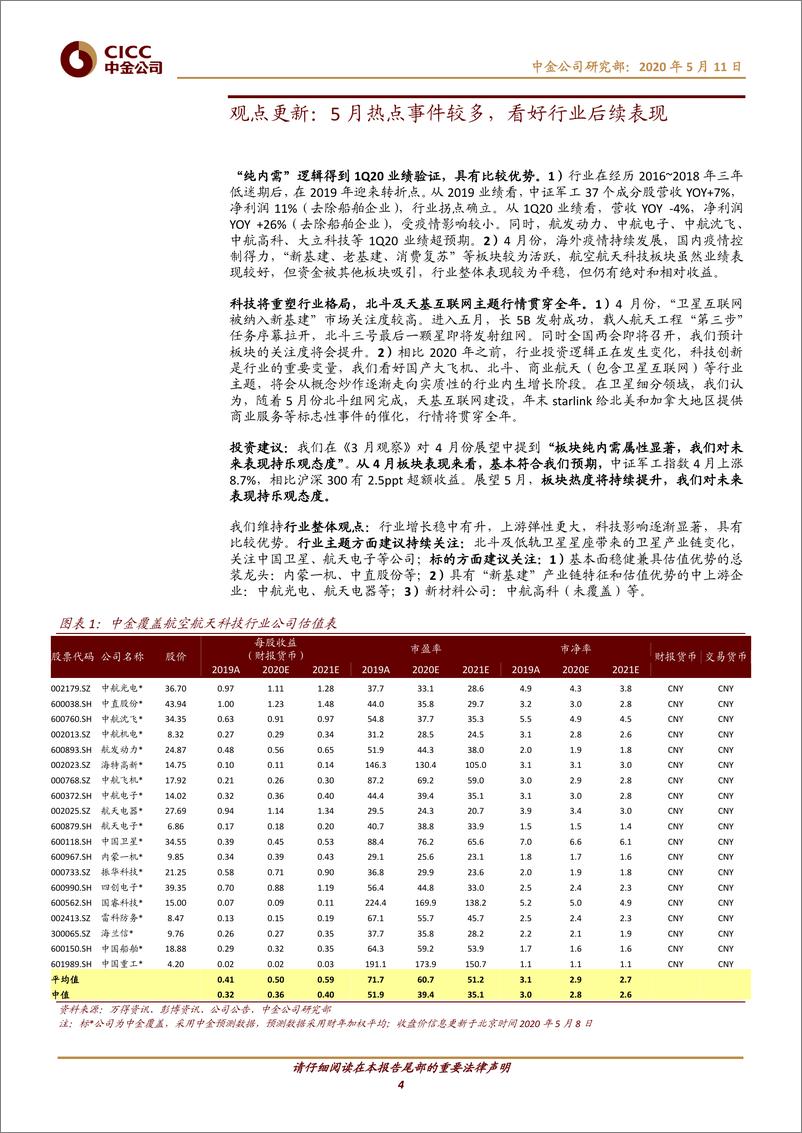 《航空航天科技行业4月观察：“纯内需”受疫情影响小，“卫星新基建”关注度持续提升-20200511-中金公司-24页》 - 第5页预览图