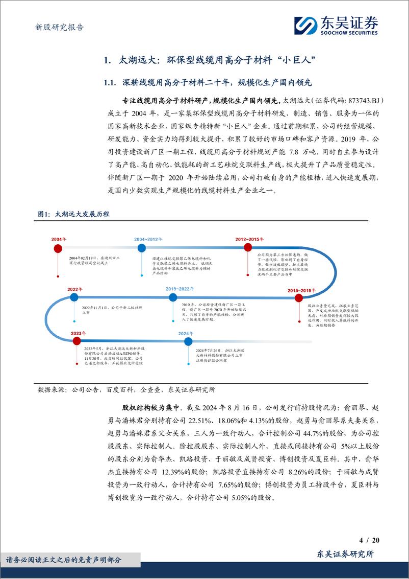 《太湖远大(920118)乘绿色环保与国产替代东风，募投产能放量可期-240820-东吴证券-20页》 - 第4页预览图