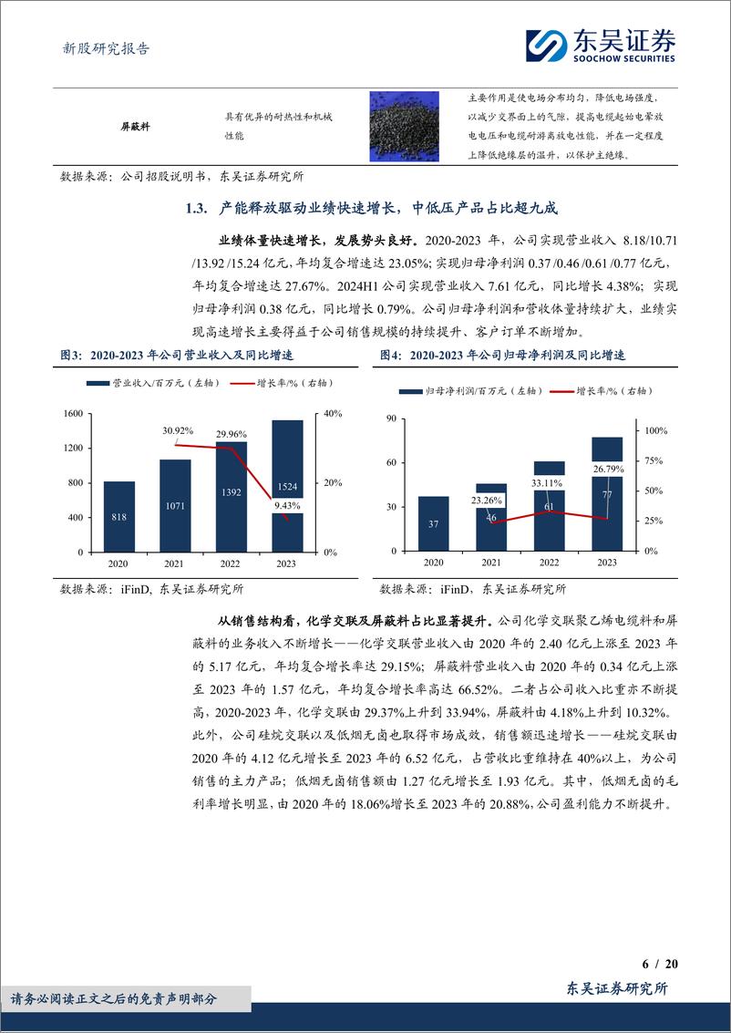 《太湖远大(920118)乘绿色环保与国产替代东风，募投产能放量可期-240820-东吴证券-20页》 - 第6页预览图