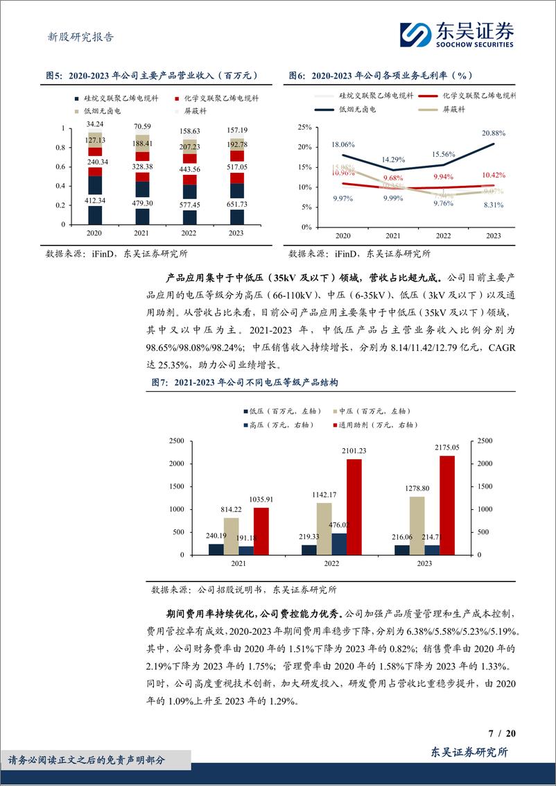 《太湖远大(920118)乘绿色环保与国产替代东风，募投产能放量可期-240820-东吴证券-20页》 - 第7页预览图