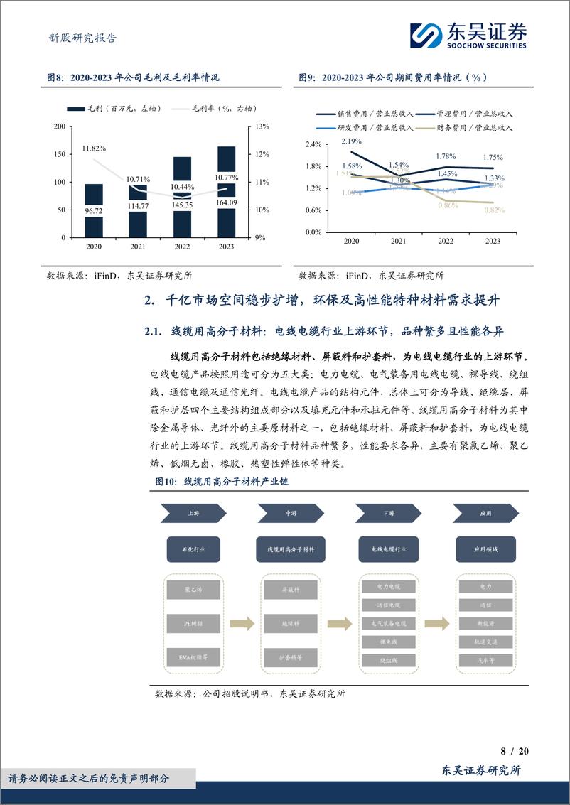 《太湖远大(920118)乘绿色环保与国产替代东风，募投产能放量可期-240820-东吴证券-20页》 - 第8页预览图