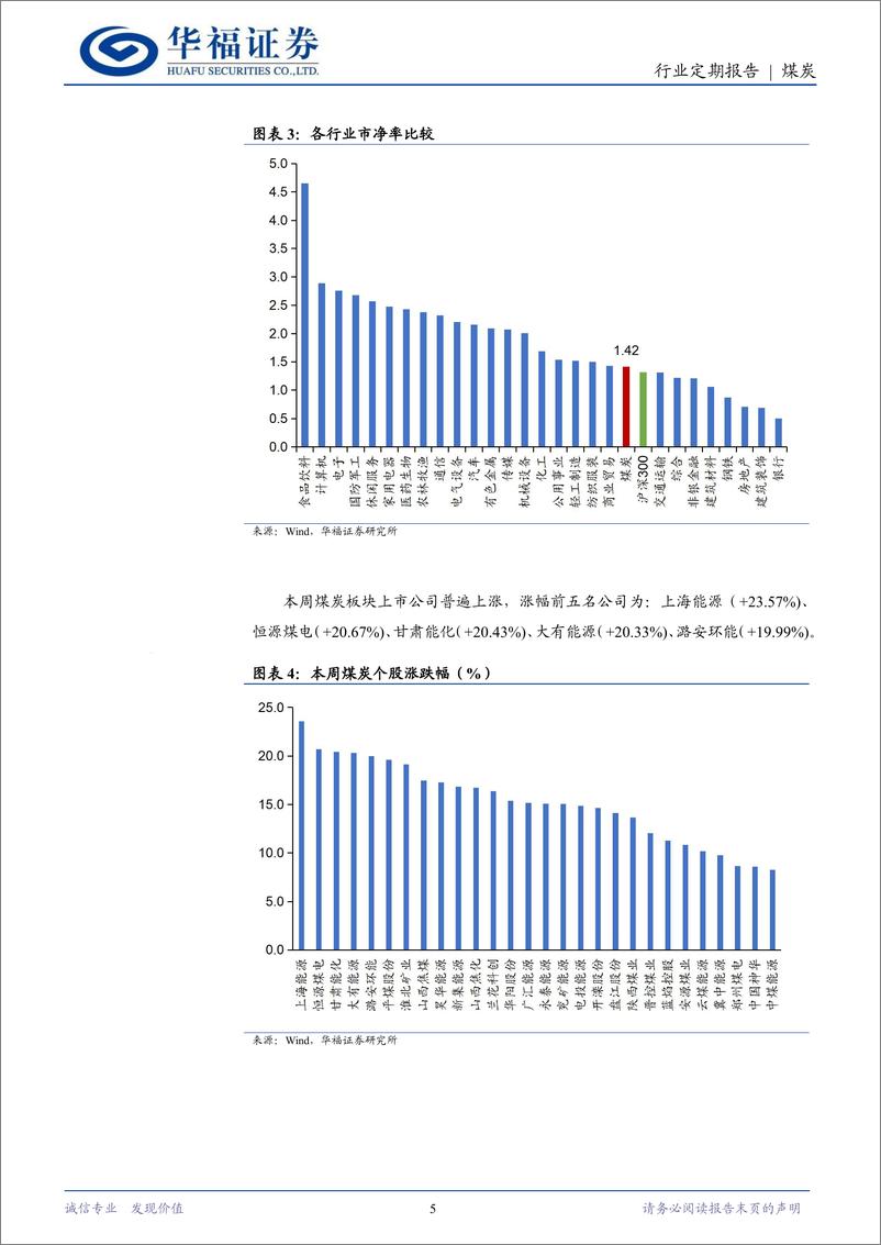 《煤炭行业定期报告：政策改善预期，看好焦煤估值修复及基本面改善-240929-华福证券-20页》 - 第5页预览图