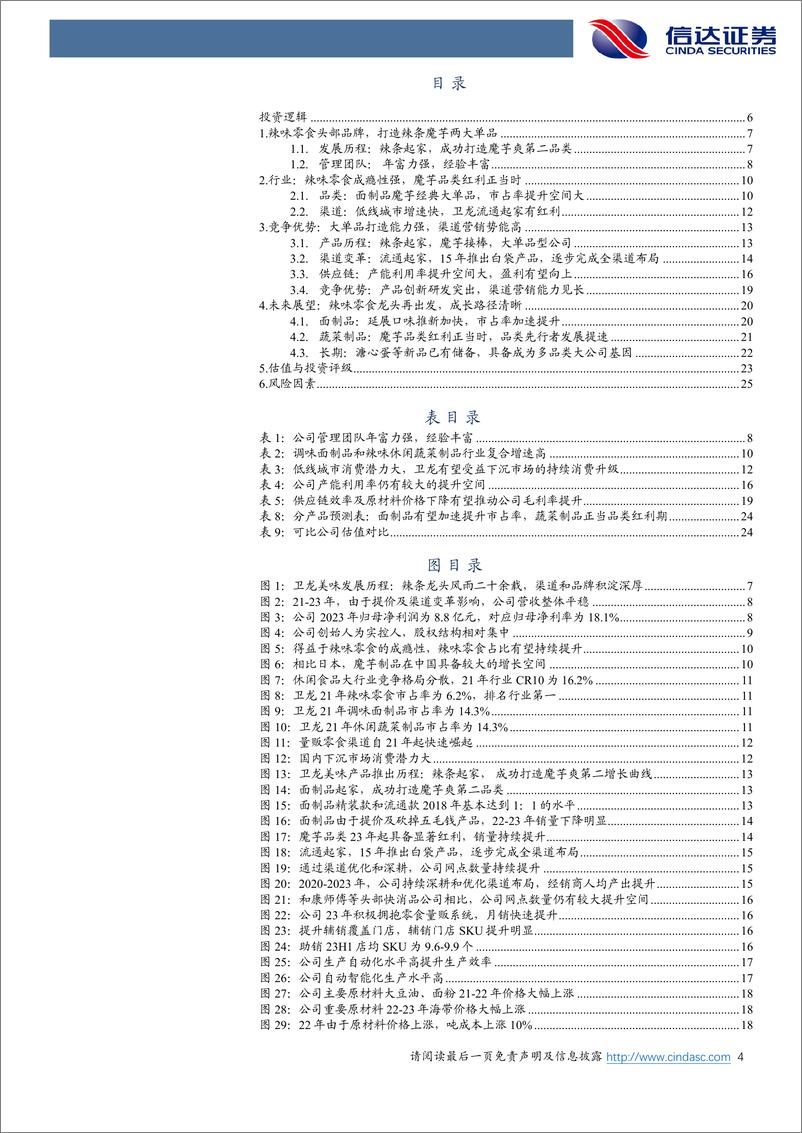 《卫龙美味(9985.HK)公司深度报告：辣味长坡厚雪，龙头成长加速-240818-信达证券-28页》 - 第5页预览图