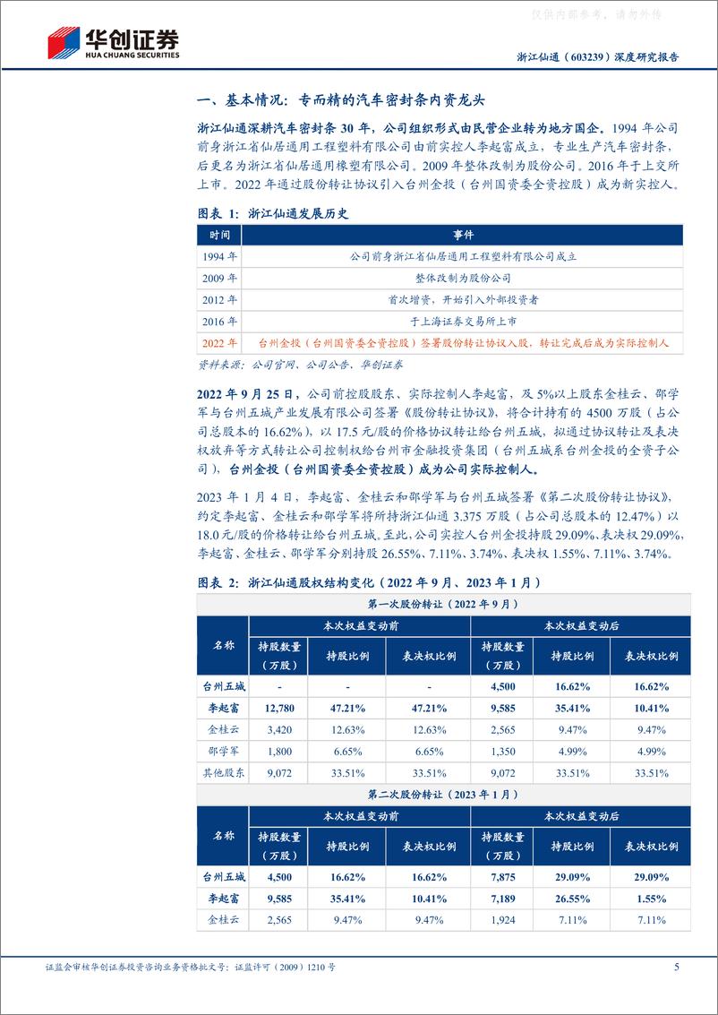 《华创证券-浙江仙通(603239)深度研究报告：小而美的汽车密封条隐形冠军-230222》 - 第5页预览图