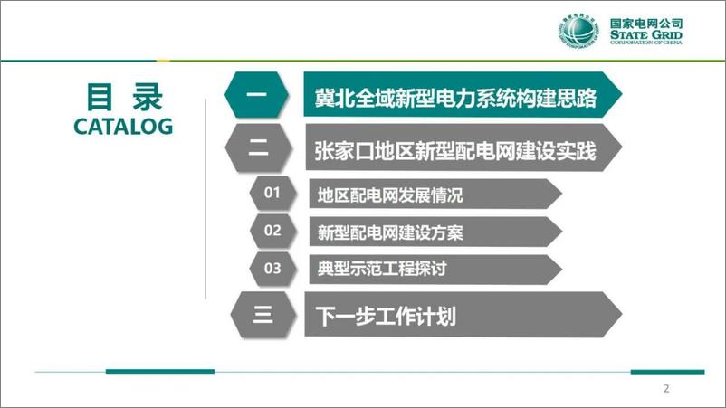 《国网冀北经研院：2024张家口地区适应高比例新能源的送端新型配电网建设实践报告》 - 第2页预览图