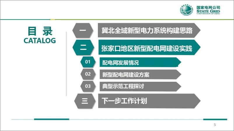 《国网冀北经研院：2024张家口地区适应高比例新能源的送端新型配电网建设实践报告》 - 第5页预览图