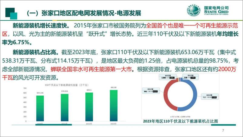 《国网冀北经研院：2024张家口地区适应高比例新能源的送端新型配电网建设实践报告》 - 第7页预览图