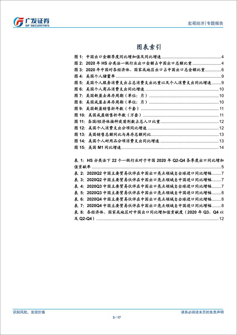 《广发宏观：美国经济结构变化或令中国出口亮点切换-20210209-广发证券-17页》 - 第3页预览图