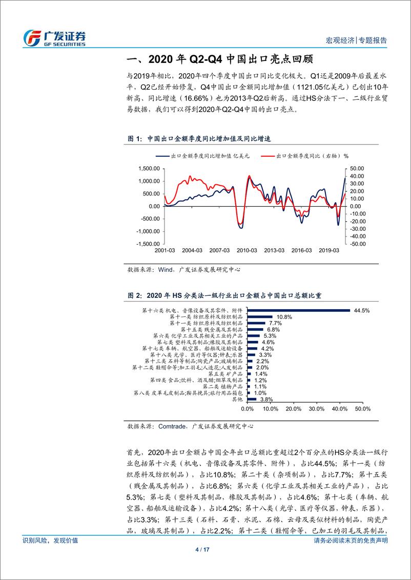 《广发宏观：美国经济结构变化或令中国出口亮点切换-20210209-广发证券-17页》 - 第4页预览图