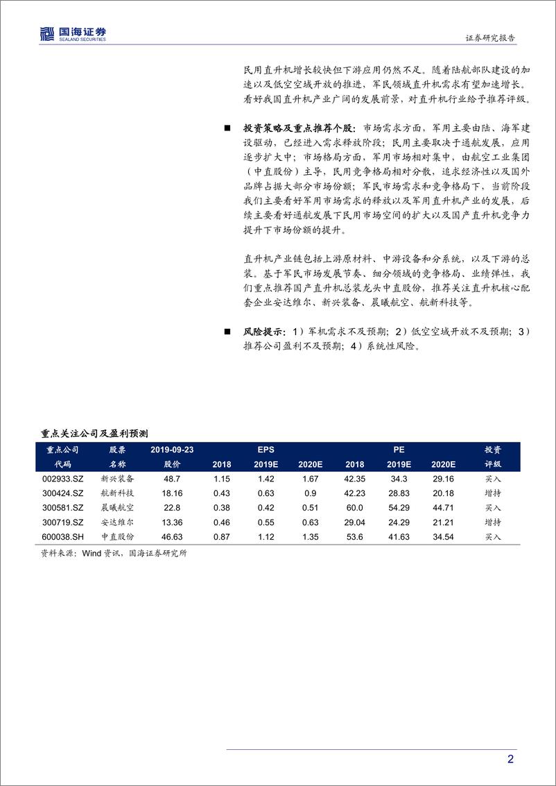 《直升机行业深度报告：机动性能打造独特优势，军民应用驱动成长加速-20190924-国海证券-28页》 - 第3页预览图