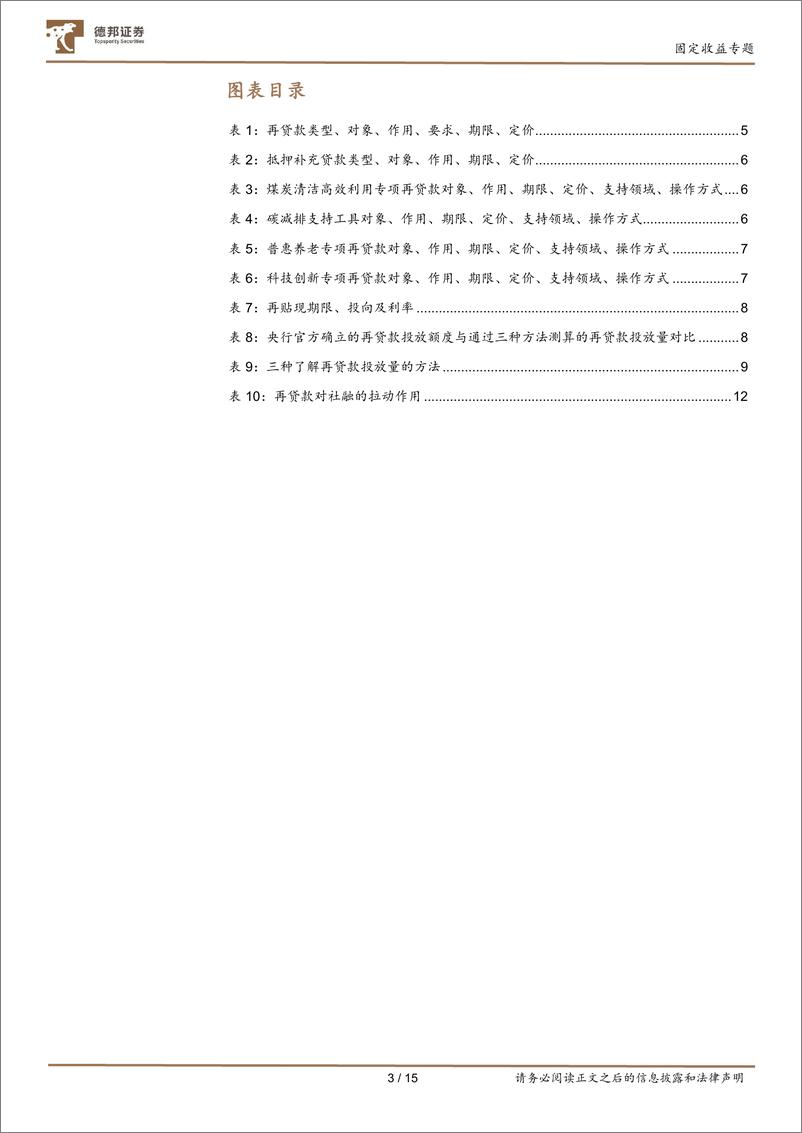 《固定收益专题：再贷款政策详解及对信贷的拉动测算-20220518-德邦证券-15页》 - 第4页预览图